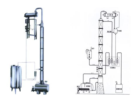 甲醇、酒精回收塔